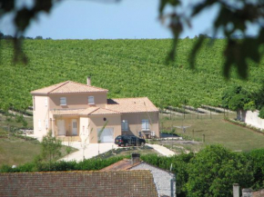 Hotels in Charente